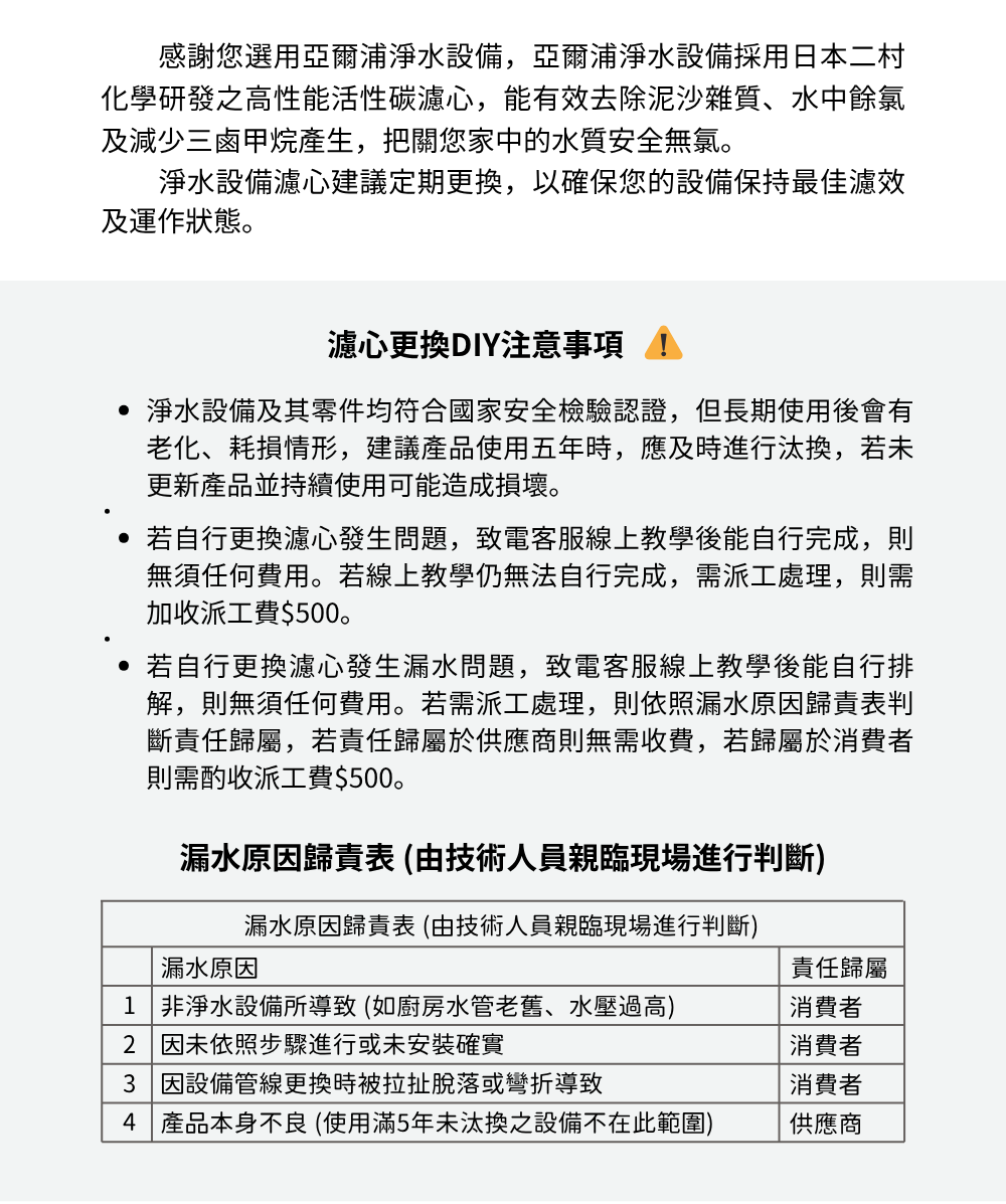 濾心更換DIY教學注意事項